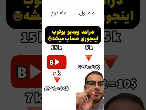راه های درآمد از یوتیوب